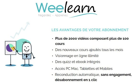 avantages-plateforme-ligne-Weelearn