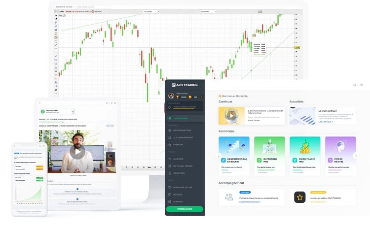 outils-offerts-formation-Alti-Trading
